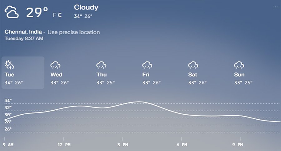 Waterlogged street in Chennai during heavy rainfall