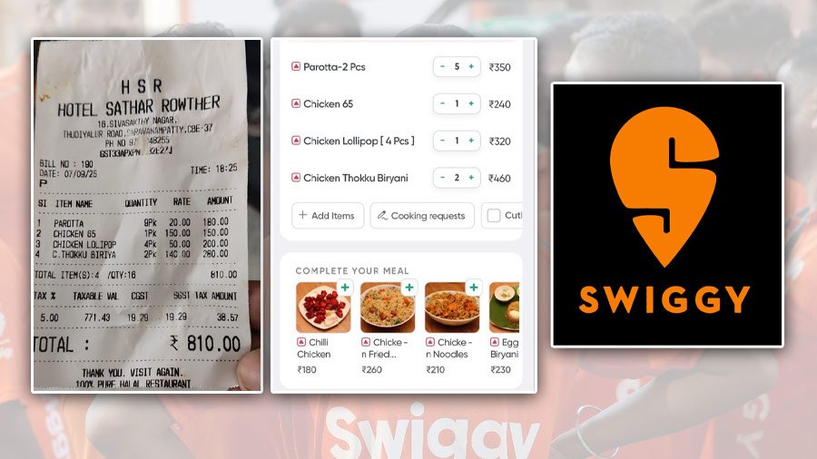 Comparison of Swiggy and restaurant offline food prices highlighted on social media